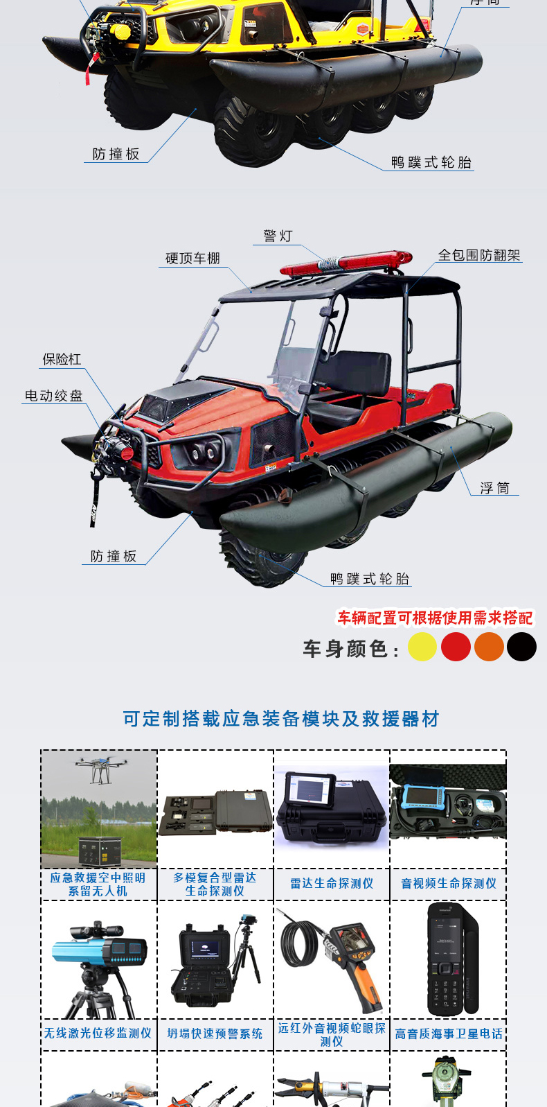 產(chǎn)品簡(jiǎn)介-8×8水陸兩棲地質(zhì)災(zāi)害（地震）搶險(xiǎn)救援全地形車_03.jpg